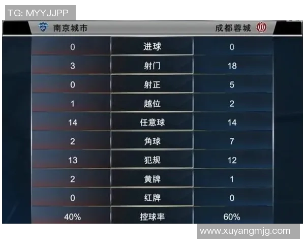 国际邀请赛积分榜V5强势领跑84分展现超强实力实时新闻