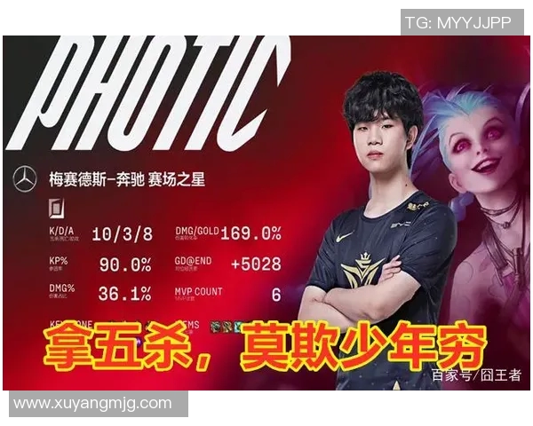 最新英雄联盟灵活性排名出炉LNG战队强势领跑前十名实时新闻